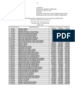 2016 Permenkes 52 2016 Standar Tarif JKN-32 PDF