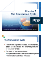 The Conversion Cycle: Principles of Accounting Information Systems, Asia Edition