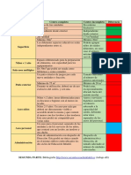 DEI04 Tarea