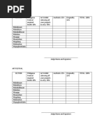 Art Festival Score Sheet