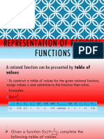 Representation of Rational FUNCTIONS