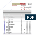 AHU Friction Loss Calculations