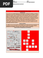 Manual de Procesos Logisticos de Coca-Cola Guia 7 Evidencia 5