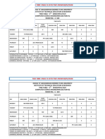 Timetable ITER