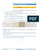 C Memoire2 PDF