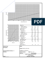 Client: Sample Type: Description:: Dysconcsa Managua, Nicaragua