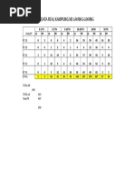 Data Kependudukan Kampung KB