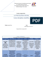 Cuadro Comparativo Psicologia Social Rosario Bellido