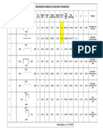 Bar Bending Schedule of High Mast Foundation