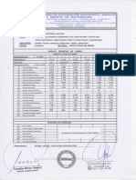 Informe Por Mayores Metrados