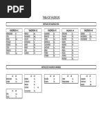 Tabla de Valencias p45