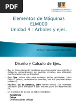 Unidad 4 - Arboles - Ejes - ELM-130 - s1 - 2018 PDF