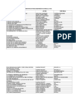 Libros Lecturas Matemáticas para La Eso