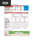 Tabel Untuk Jurnal