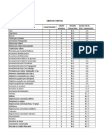 Contabilidad I Ejercicio Del Modulo II