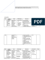 Readings in Philippie History