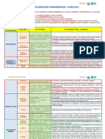 Matriz D Enfoques Transversales