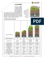 Drainage Media Systems