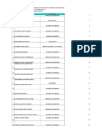 Base de Datos MAS