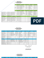 Jadwal Turun Kelapangan POSBINDU DLL