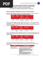 Forms For Suspension&Vo 09292015