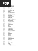 Airline Numeric Codes