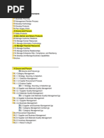 Micron Business Processes: 6 Source and Procure