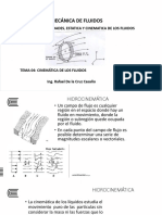 Tema 04 Cinemática de Fluidos