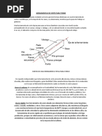 Herramientas de Corte para Torno