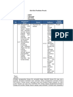 13.Kisi-Kisi Penilaian Proyek RPP 8