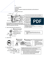 Science Form 2