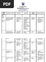 School Action Plan of Elem School Principal PDF