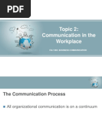 Topic 2: Communication in The Workplace