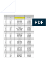 Balram Working Sheet