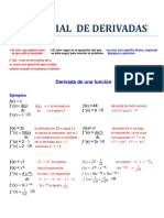 Derivadas