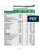 Costo de Produccion Ñame Diamanter PDF