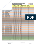 03.-Control de Ingresos y Salidas de Explosivos y Accesorios de Voladora Al 31 - Marzo-2019