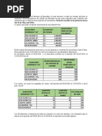 Inventarios Sol