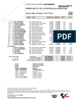 Motogp™: Gran Premio Motul de La República Argentina Race Classification After 25 Laps 120.15 KM