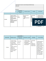 Plano Anual de Ciências - 2018 - 8º Ano