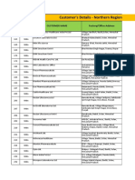 Customer's Details - Northern Region (FY 18-19) : SR.# Customer Name Factory/Office Address AIPL Engg. Name