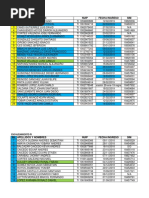 Jovenes Internado Raj - Proteccion 2019 PDF