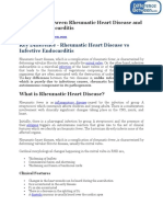 Difference Between Rheumatic Heart Disease and Infective Endocarditis