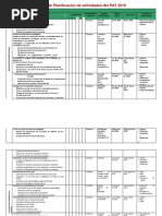 Matriz de Planificación de Actividades Del PAT 2019 Lucma