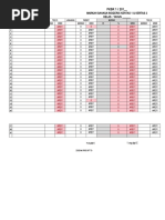 PKSR 1 / 201 - : Markah Bahasa Inggeris Kertas 1 & Kertas 2 KELAS: TAHUN