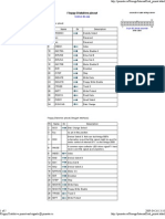 Floppy Drive Pinouts - 3