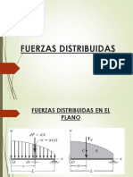 Fuerza Distribuidas