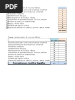 Matriz de Vester Excel..