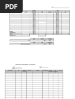 Forecast MIS Report