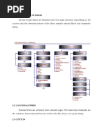 Classification of Fibres